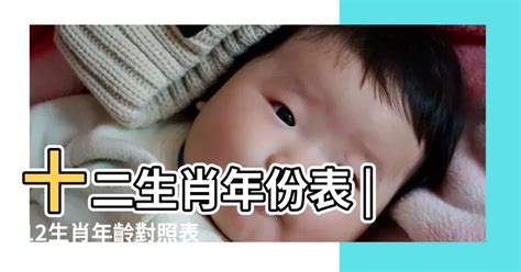 61歲屬什麼|十二生肖查詢生肖年份查詢